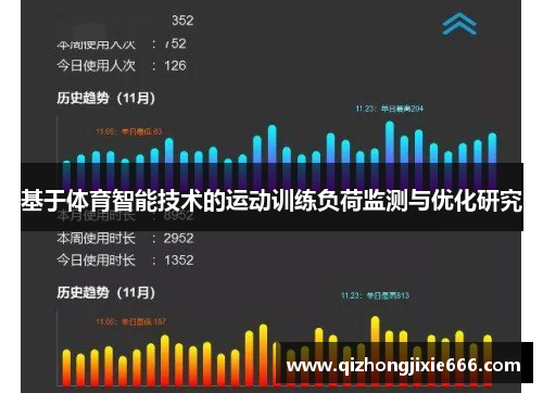 基于体育智能技术的运动训练负荷监测与优化研究