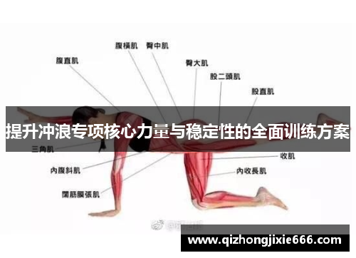 提升冲浪专项核心力量与稳定性的全面训练方案