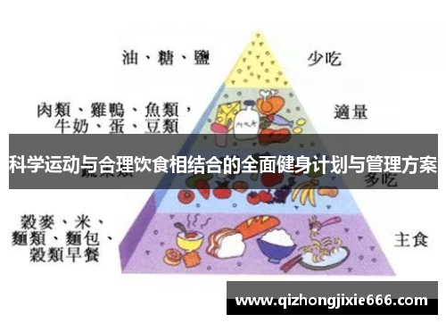 科学运动与合理饮食相结合的全面健身计划与管理方案