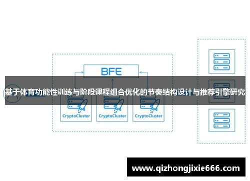 基于体育功能性训练与阶段课程组合优化的节奏结构设计与推荐引擎研究