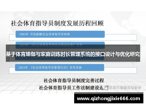 基于体育瑜伽与家庭训练时长管理系统的接口设计与优化研究