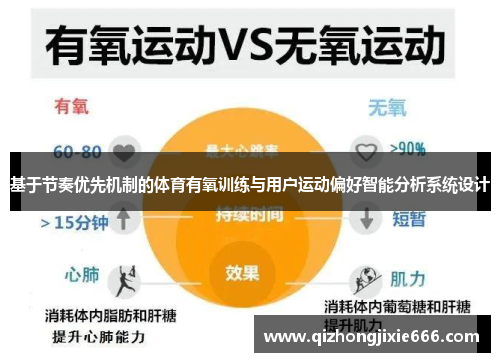 基于节奏优先机制的体育有氧训练与用户运动偏好智能分析系统设计
