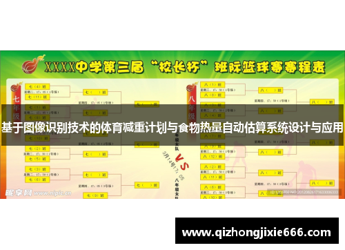 基于图像识别技术的体育减重计划与食物热量自动估算系统设计与应用
