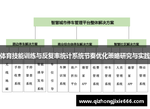 体育技能训练与反复率统计系统节奏优化策略研究与实践
