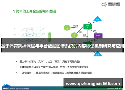 基于体育跳操课程与平台数据图谱系统的内容标记机制研究与应用