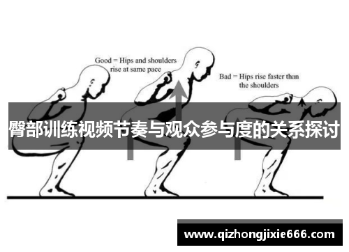 臀部训练视频节奏与观众参与度的关系探讨